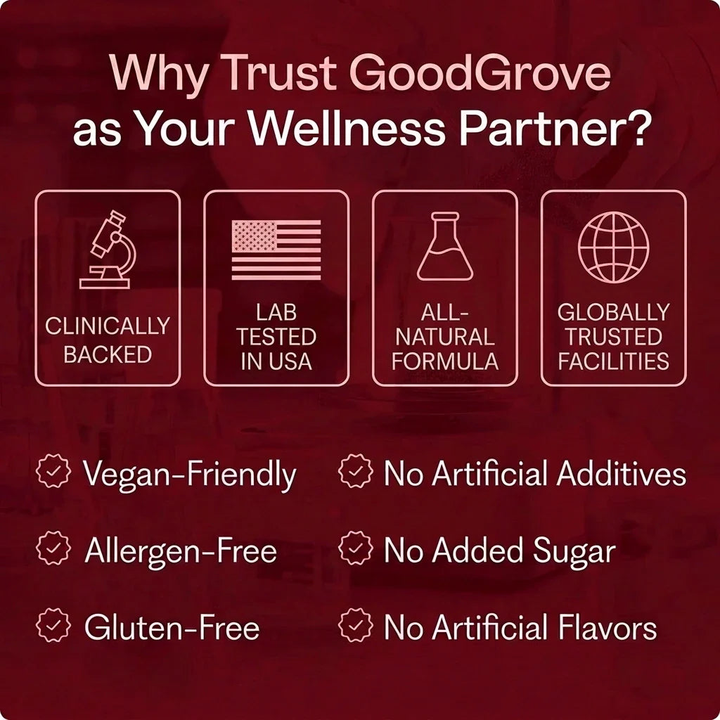 Good Grove Tart Cherry