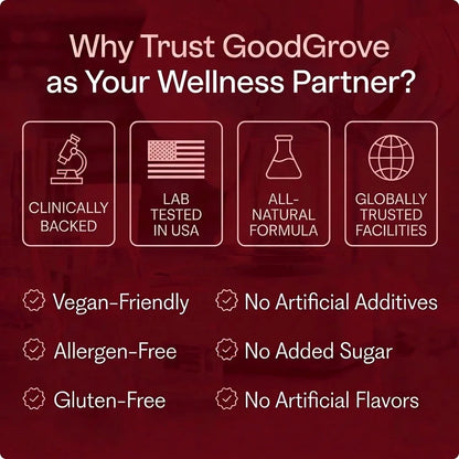 Good Grove Tart Cherry
